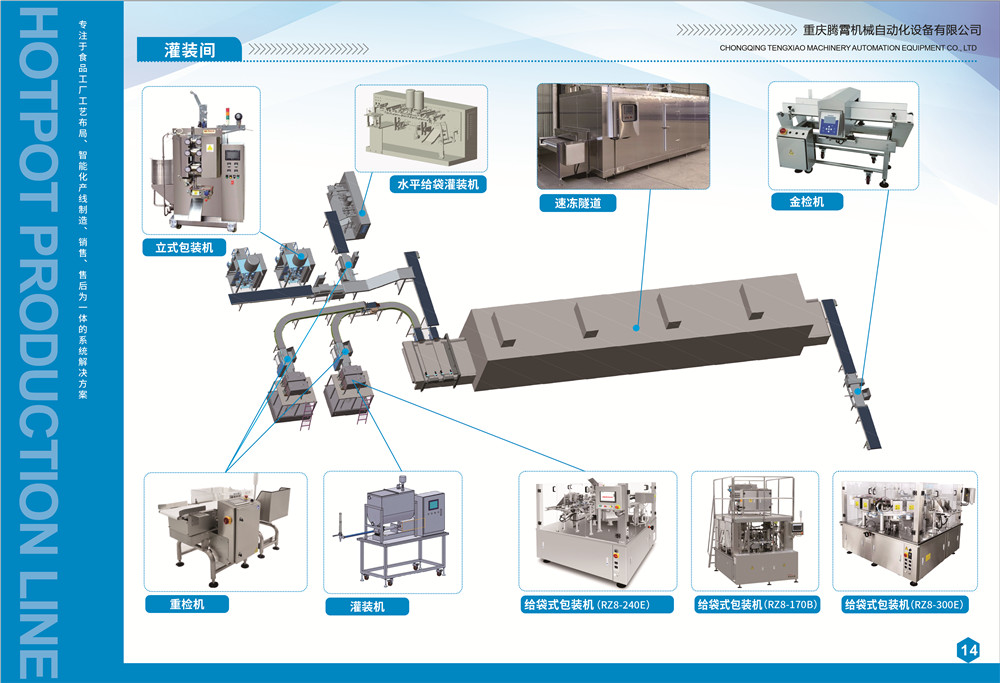 火锅生产线画册-9.jpg